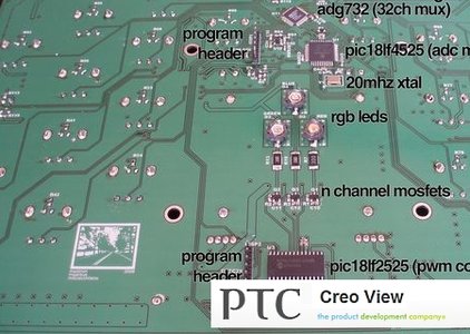 PTC Creo View (ex Product View) 1.0 M020 32bit & 64bit