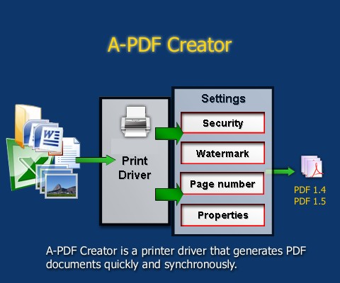 A-PDF Creator v4.2.0