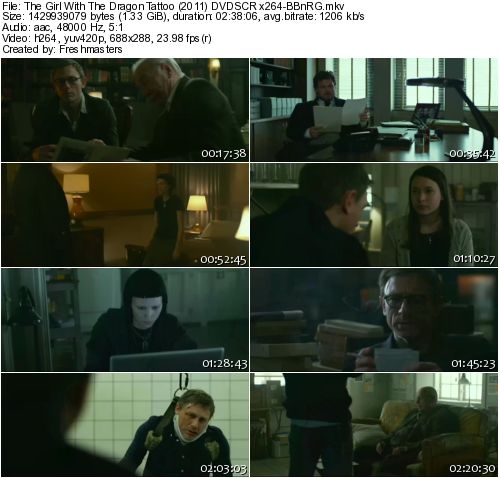 The Girl With The Dragon Tattoo (2011) DVDSCR x264-BBnRG