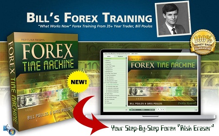 Forex Time Machine by Bill Poulos