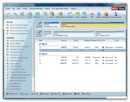 MiniTool Partition Wizard Professional Edition 7.1