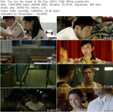You Are the Apple of My Eye (2011) 720p BRrip sujaidr