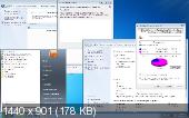 Windows 7 Ultimate SP1 RC x86-x64 RU Full, Lite, Mini (6 in 1)